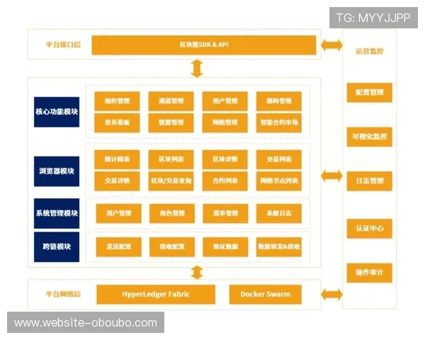 aabbgg88net欧博:深入了解平台的支付方式与提现流程优化建议 aabbgg88net欧博:深入了解平台的支付方式与提现流程优化建议