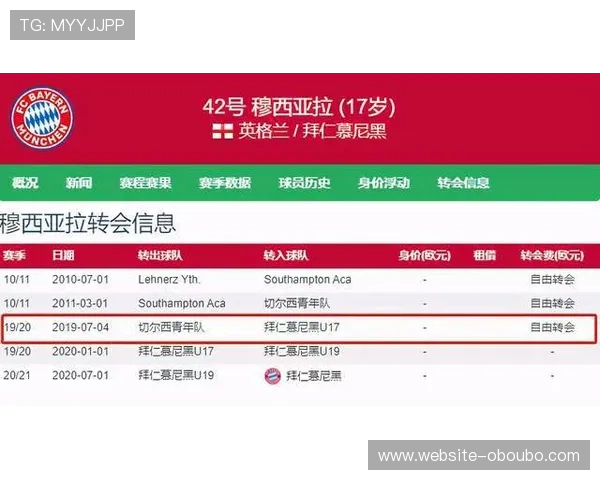 欧博1比1私盘投注策略全攻略,打造属于你的稳赢方案 欧博1比1私盘投注策略全攻略,打造属于你的稳赢方案