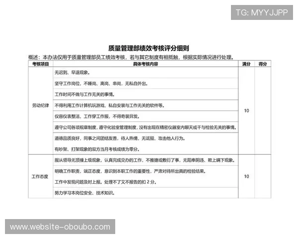 欧博代理商管理系统帮助企业实现代理商培训、激励与绩效考核的数字化管理 欧博代理商管理系统帮助企业实现代理商培训、激励与绩效考核的数字化管理