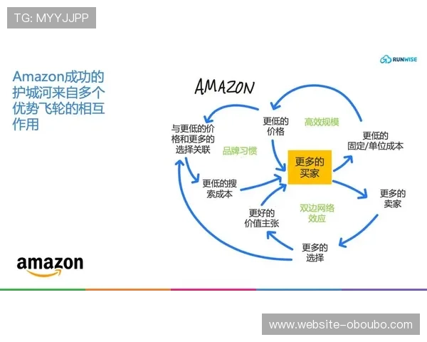 如何利用菲律宾欧博代理商管理系统提升代理商管理效率与业务增长策略