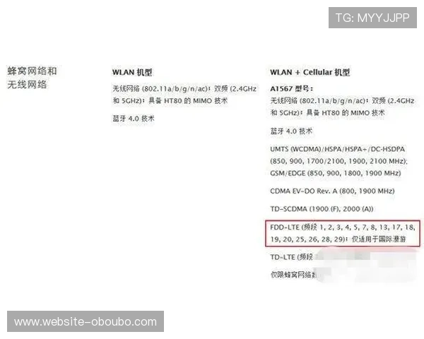 欧博2代官网用户指南与常见问题解答汇总