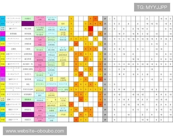 欧博开户官网:最新优惠活动及注册流程全攻略 欧博开户官网:最新优惠活动及注册流程全攻略