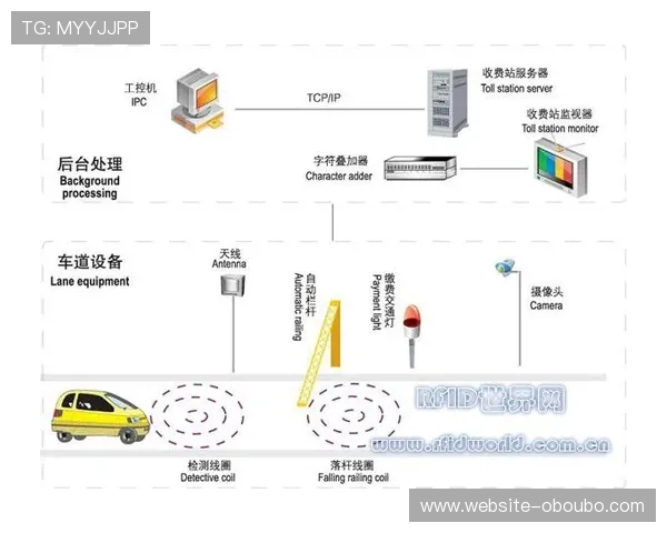 欧博正网合作常见问题解答与解决方案推荐