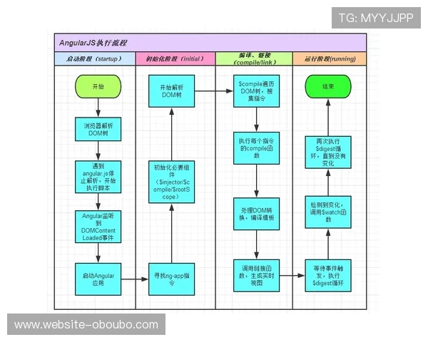 欧博下载官方渠道指南，快速下载安装流程详解确保每一步都顺利进行