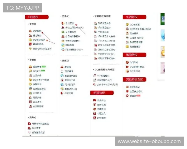 欧博会员常见问题解答：会员资格、积分兑换及权益保障全方位解读