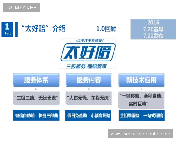 欧博体育app官网常见问题解答与技术支持,确保用户在使用过程中无忧无虑 欧博体育app官网常见问题解答与技术支持,确保用户在使用过程中无忧无虑