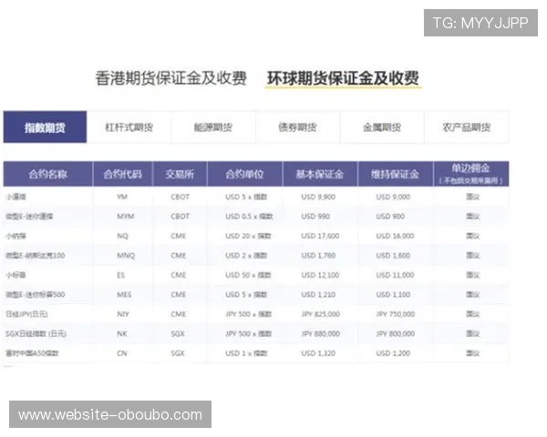欧博开户优惠活动时间安排及参与方式全方位介绍