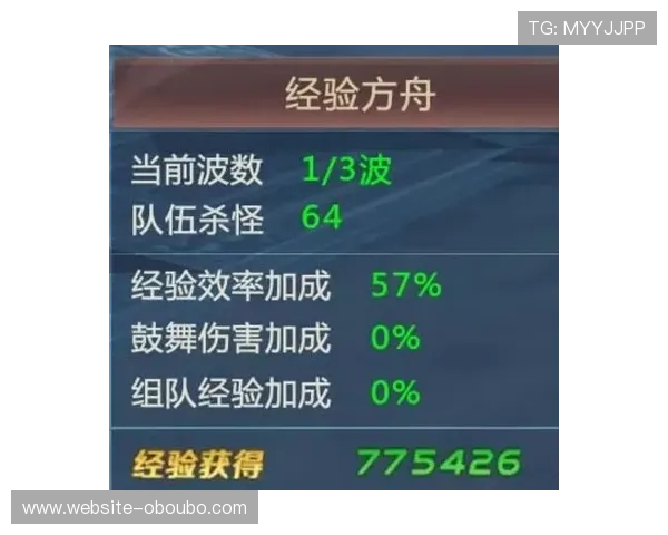 欧博网络游戏官网详细攻略指南，助你快速提升游戏技能与等级